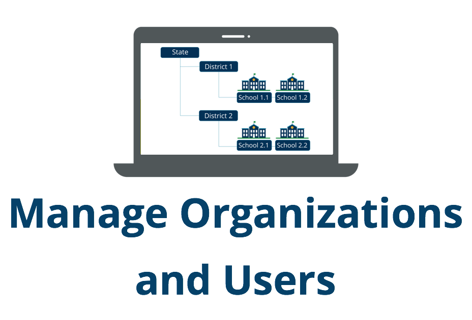 Link to instructions for managing organizations and users.