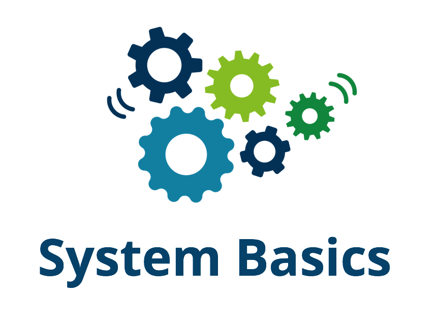 Link to system basics instructions. 