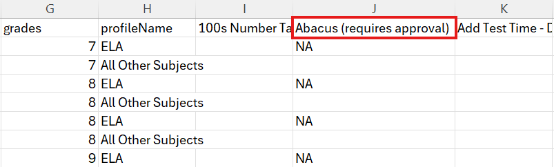Spreadsheet showing a column header that is labeled