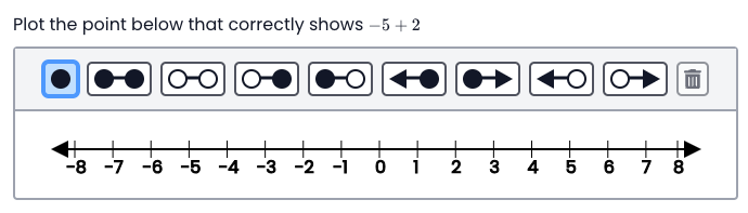 Sample Number Line Item