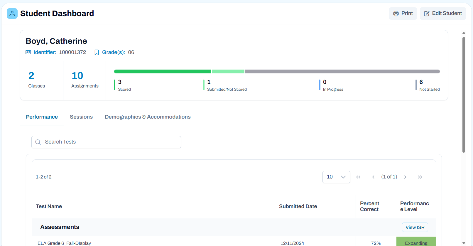 Sample Student Dashboard Performance View