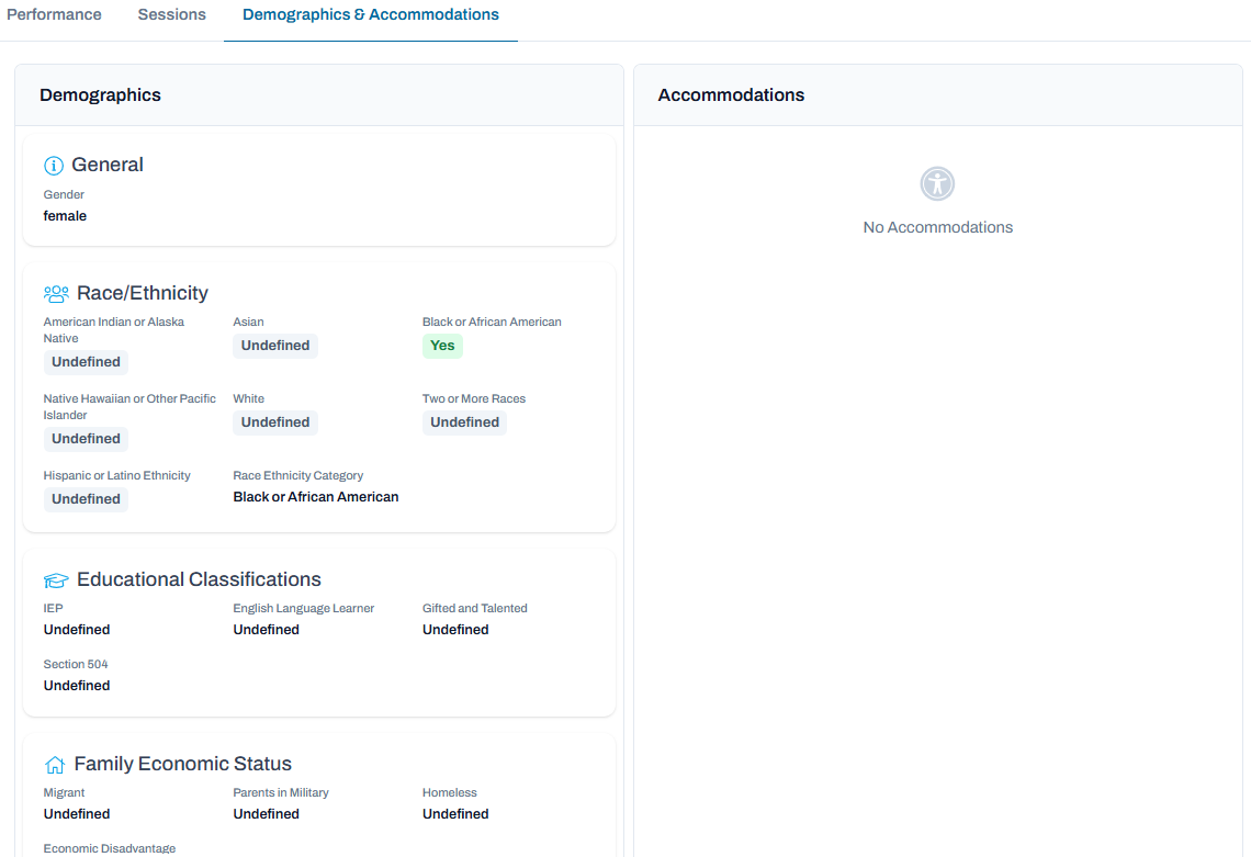 Sample Student Dashboard Demographics and Accommodation View