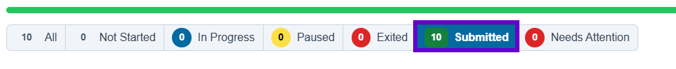 Status breakdown with submitted number highlighted.
