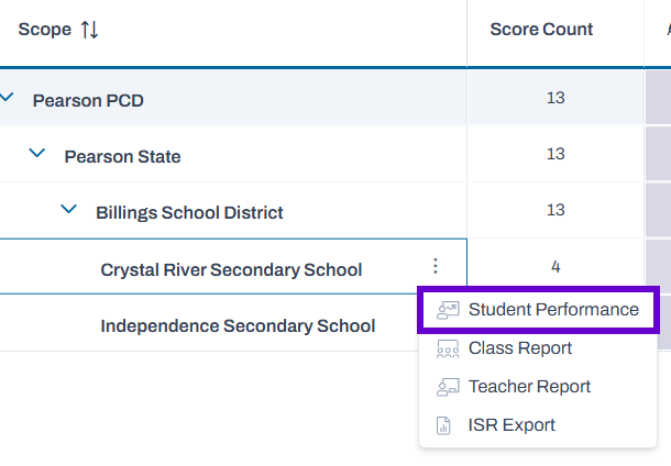 Student performance option highlighted in actions menu.