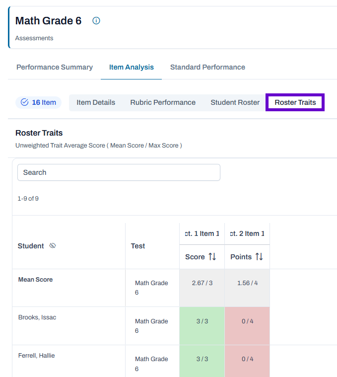 Sample Roster Traits view.
