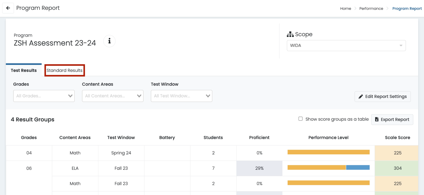 Sample Program Report. You may see different performance metrics depending on how the program is set up. 