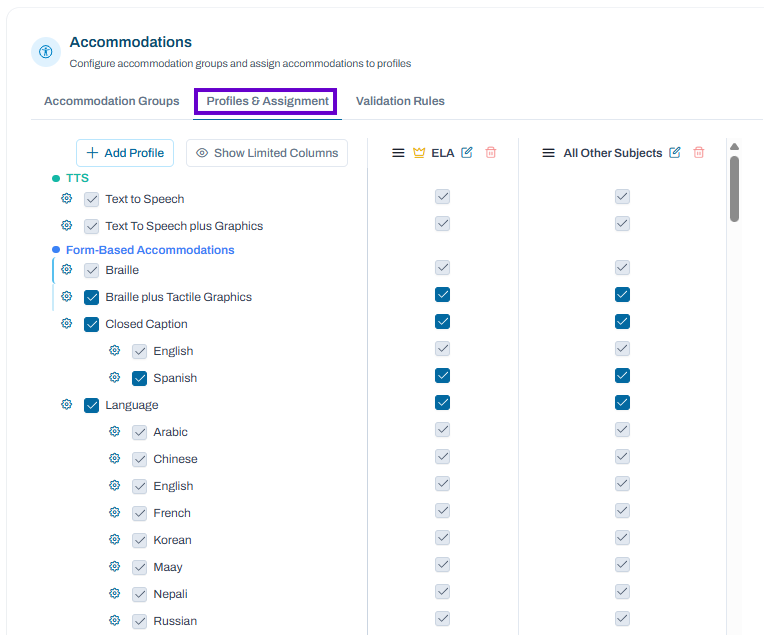 Profiles & Assignment tab selected; assign accommodations to subject-specific profiles and manage profile settings.