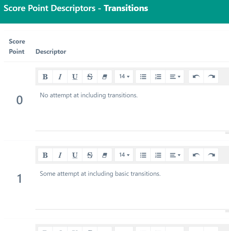 Score point description screen