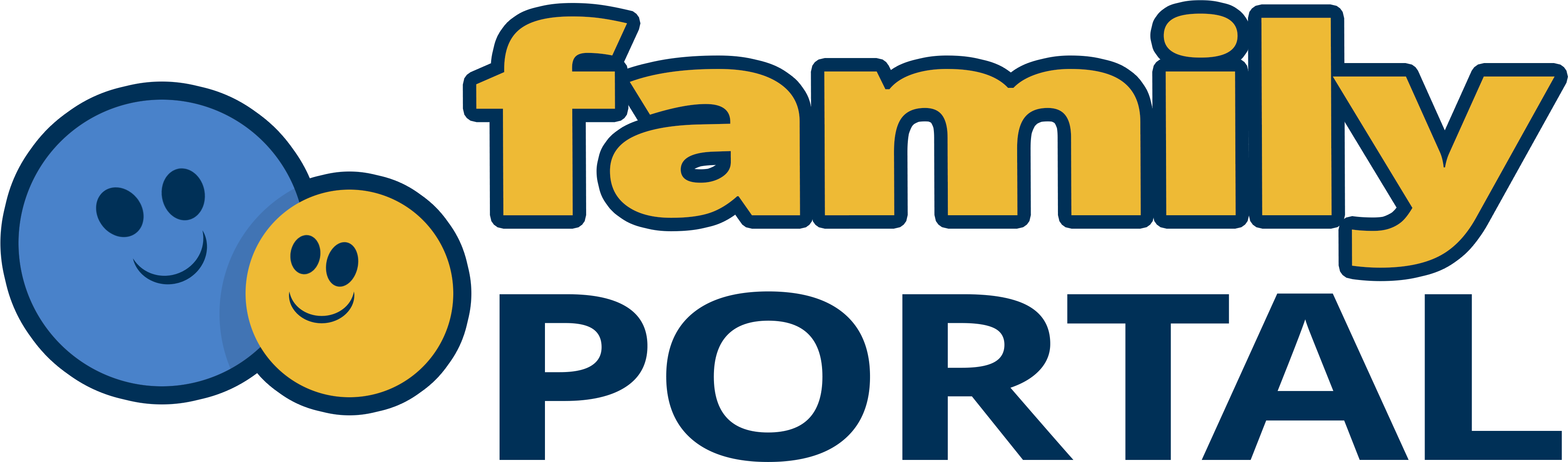 Family Portal Support Site