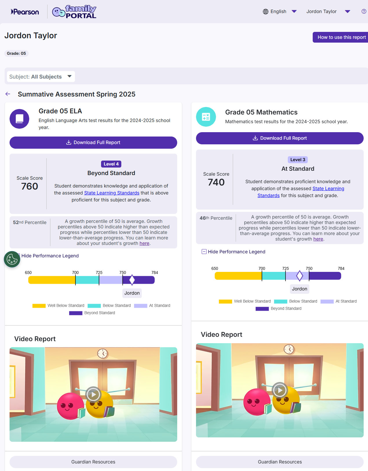 Assessment detail page